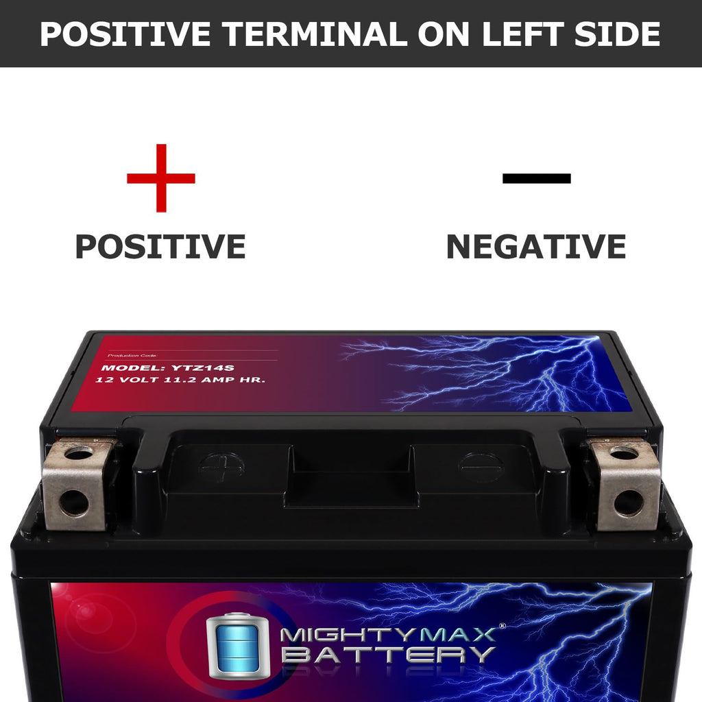 12V 11.2Ah Replacement Battery E9670