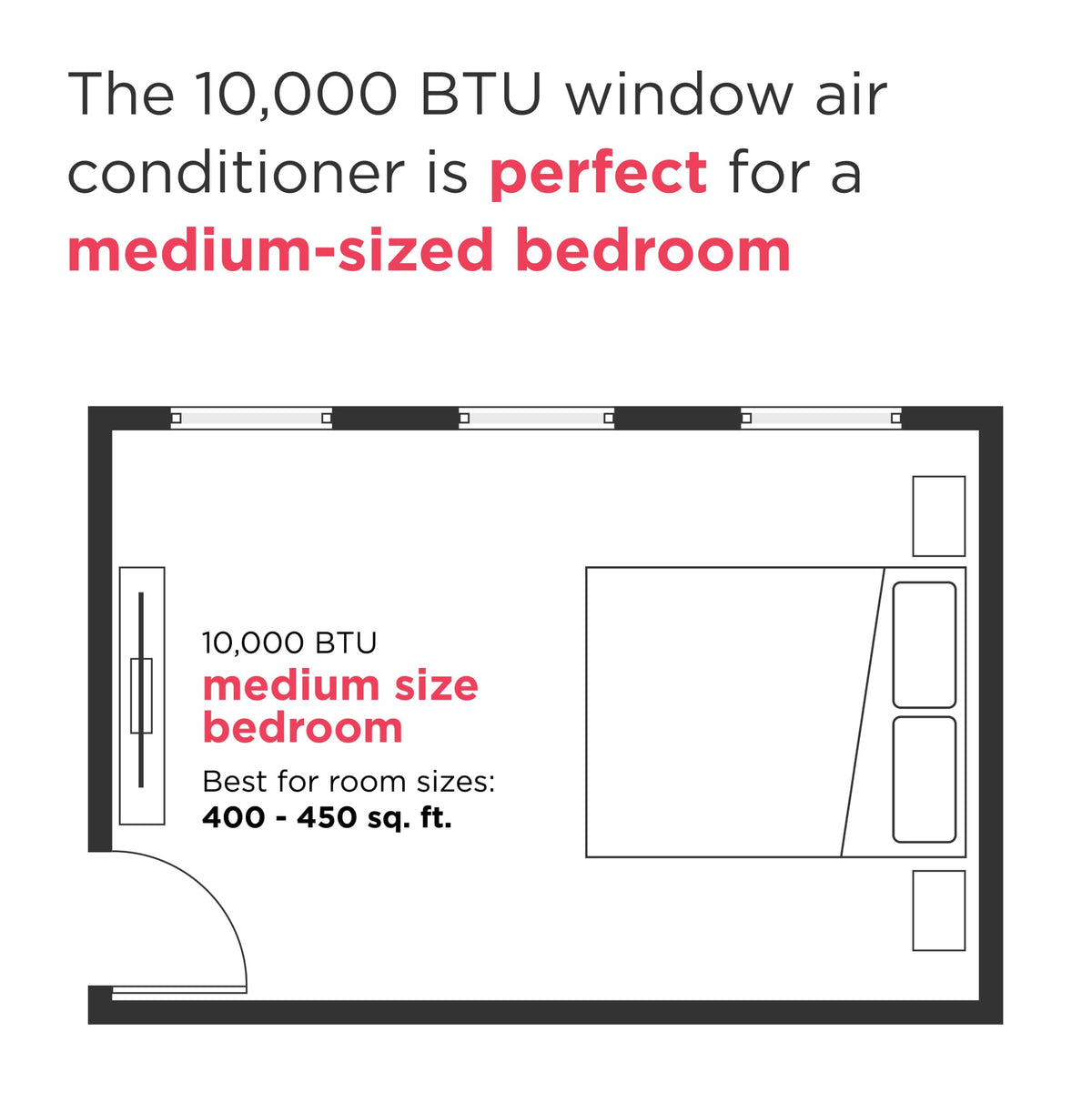 10,000 BTU White Window Air Conditioner X39987