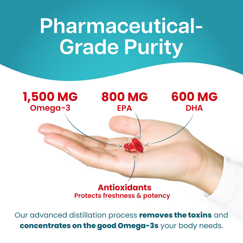 1500mg Omega 3 Fish Oil Softgels with EPA & DHA, 90 Softgels R8424