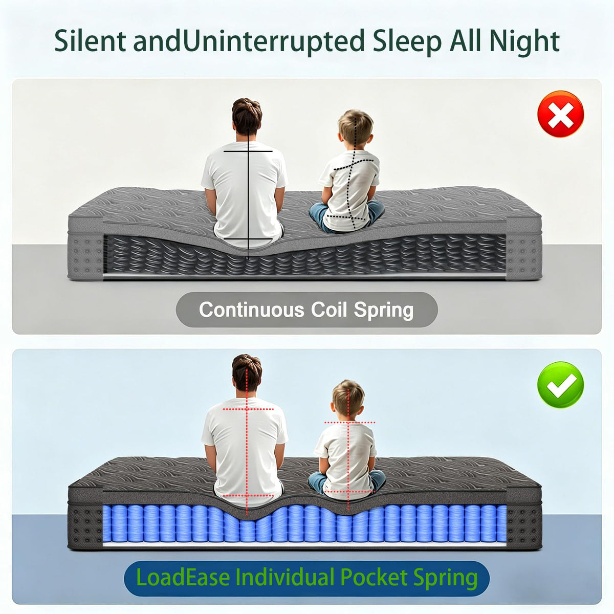 14 Inch Medium Firm Full Pocket Spring Hybrid Mattress Z71775