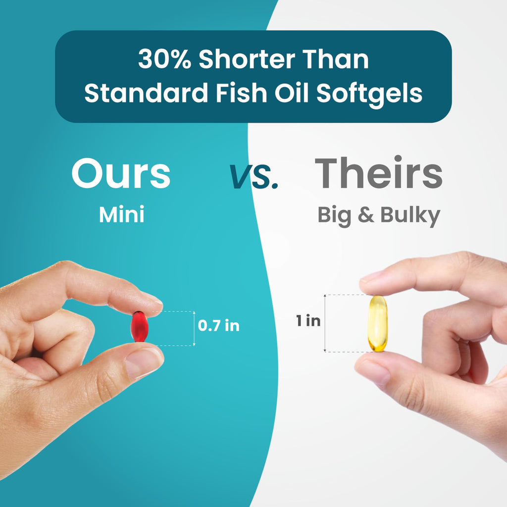 1500mg Omega 3 Fish Oil Softgels with EPA & DHA, 90 Softgels R8424