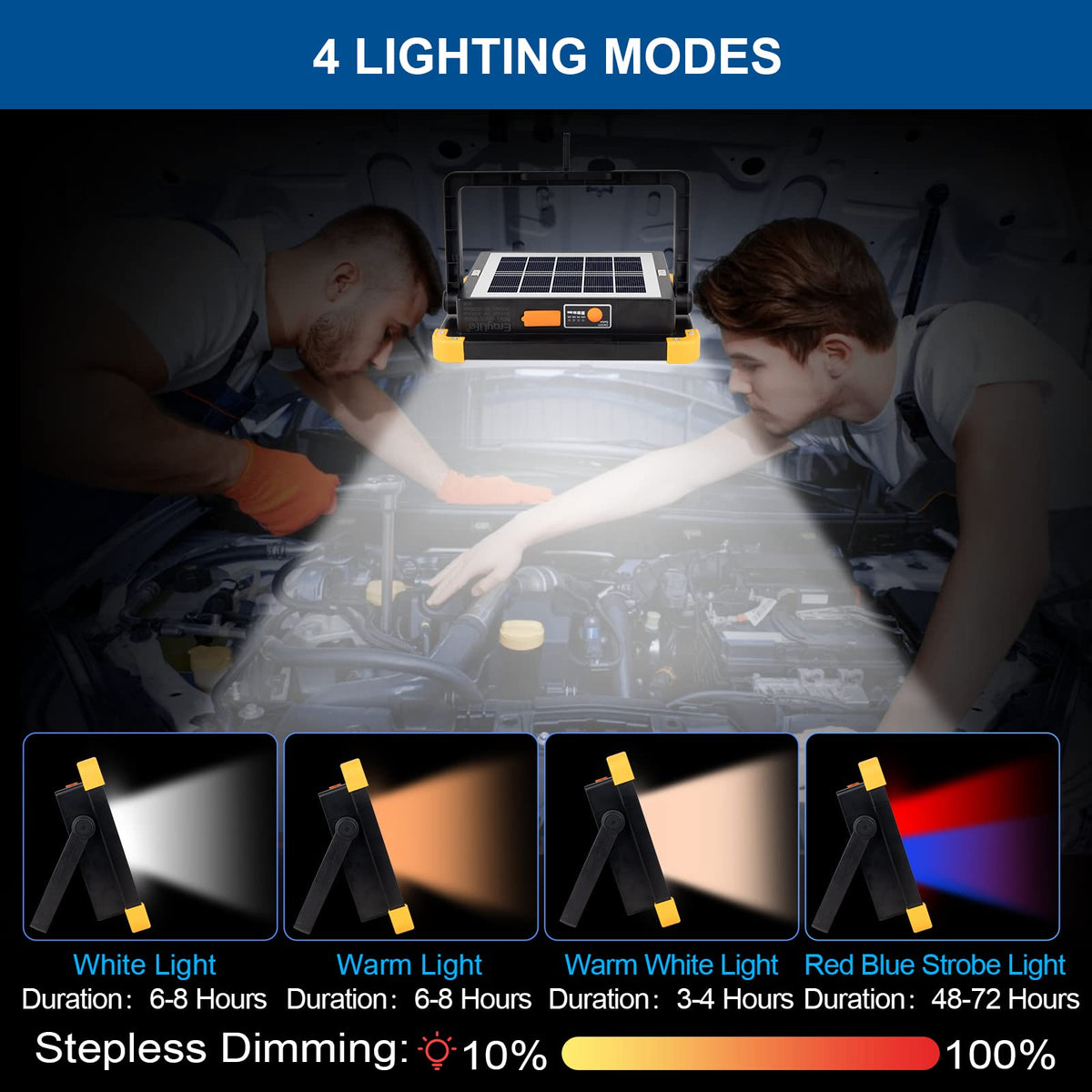 120W Rechargeable LED Worklight L98016
