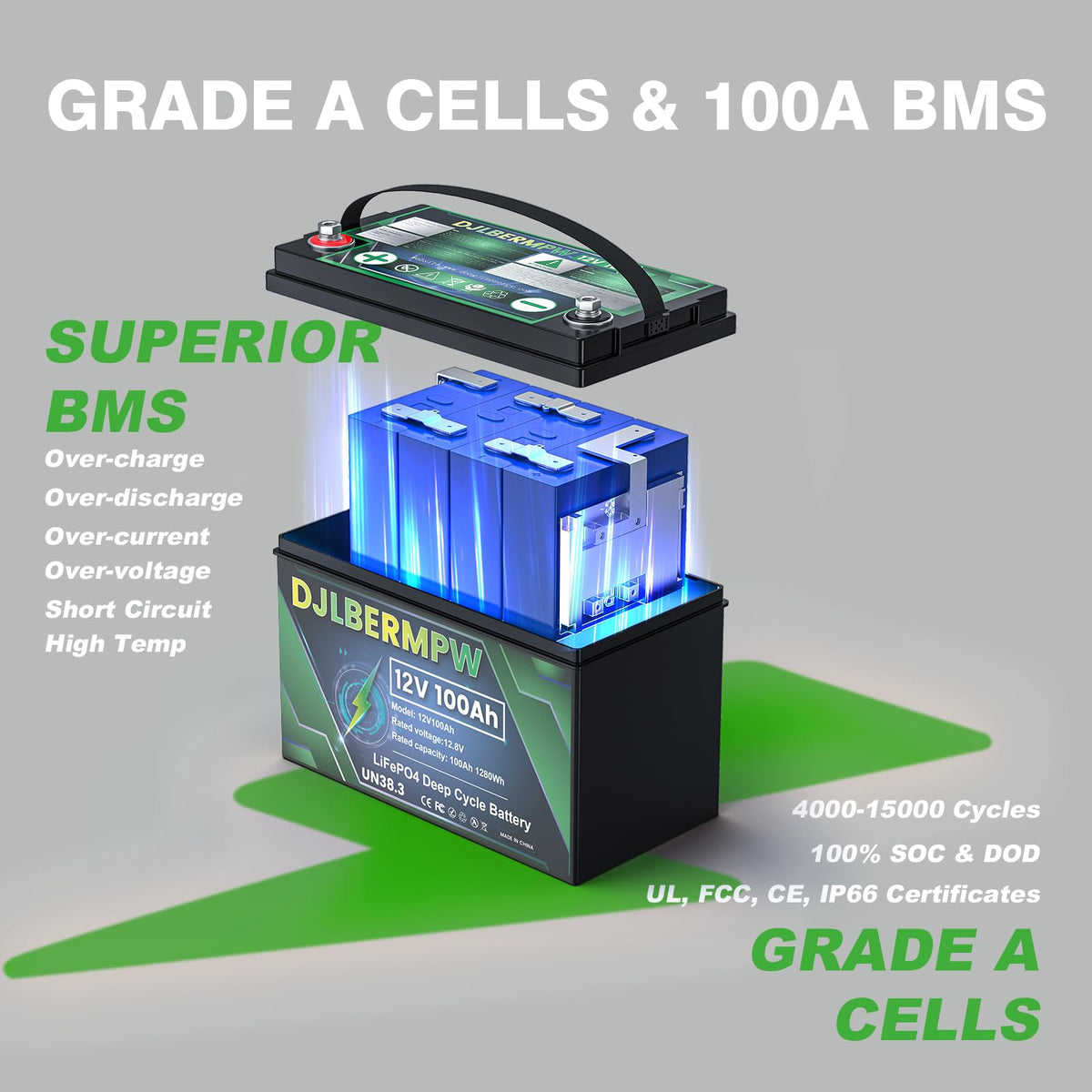 12V 100Ah LiFePO4 Lithium Battery N705