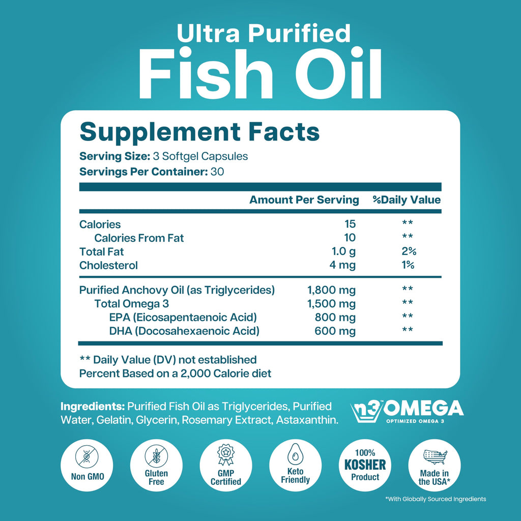 1500mg Omega 3 Fish Oil Softgels with EPA & DHA, 90 Softgels R8424